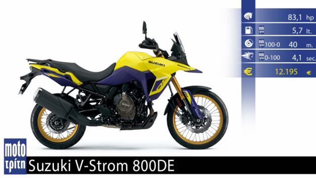 Suzuki V-Strom 800 DE: Ο νέος είναι ωραίος!